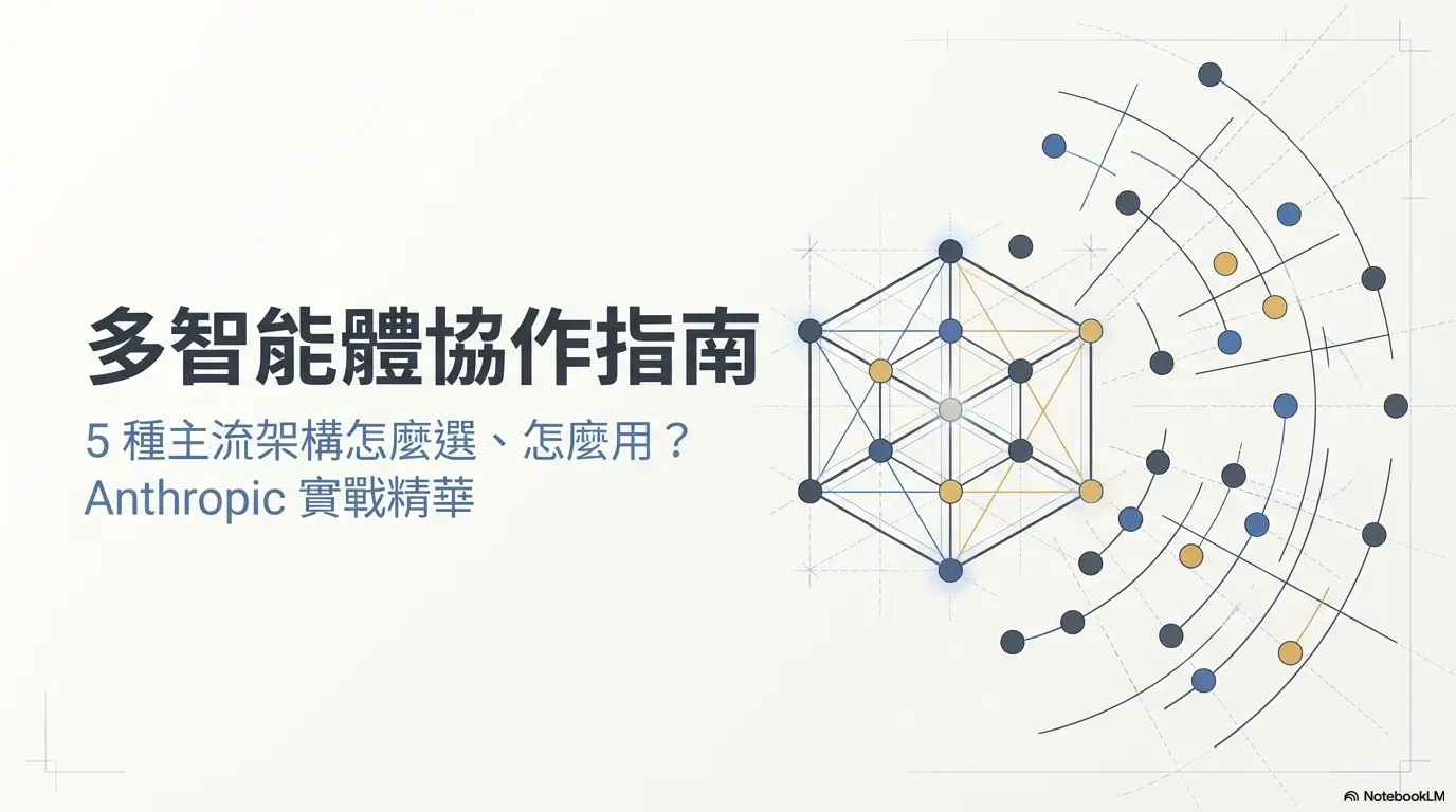 多智能體協作指南:5 種主流架構怎麼選、怎麼用? 1 Multi Agent Architecture Playbook